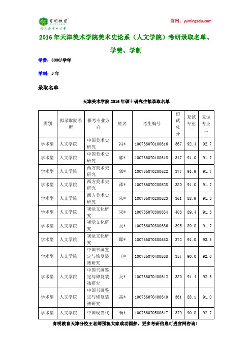 2016年天津美术学院美术史论系(人文学院)考研录取名单、学费、学制