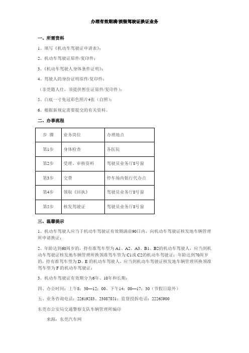 驾驶证到期换证