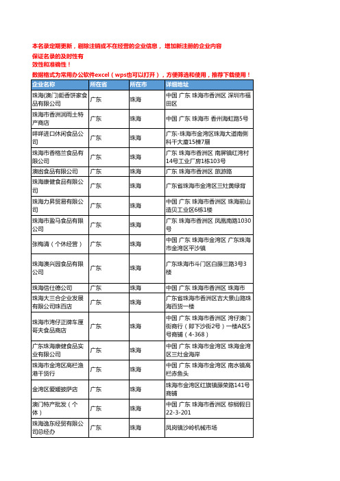 2020新版广东珠海休闲食品企业公司名录名单黄页联系方式大全52家