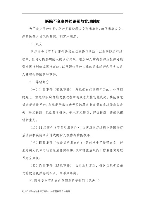 医院不良事件的识别与管理制度
