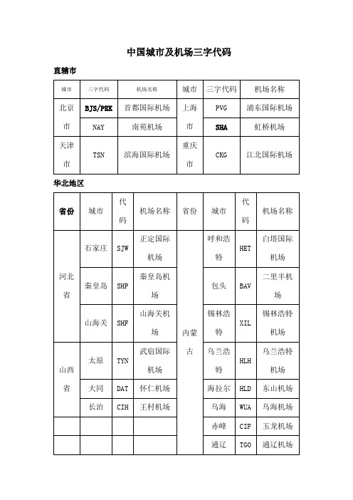 城市及机场三字代码