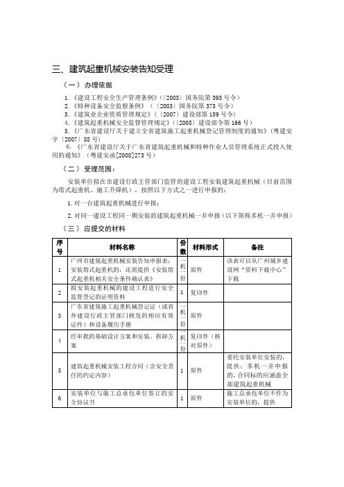 广州建筑起重机械安装告知受理程序