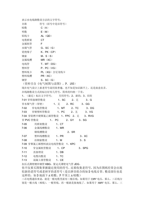 表示水电线路敷设方法的文字符号