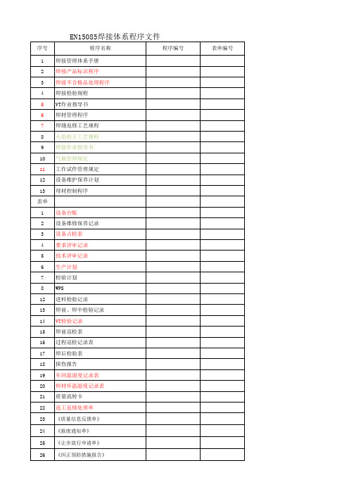 EN15085焊接体系程序文件目录清单