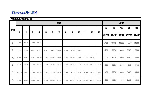 河北电台广告及河北交通广播(FM99.2)广告价格