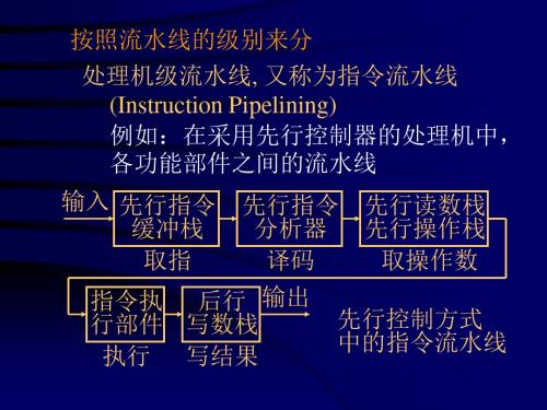 按照流水线的级别来分计算机结构