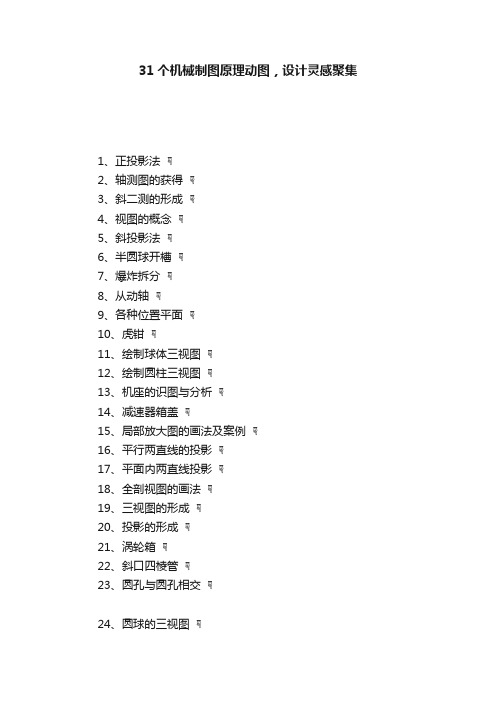 31个机械制图原理动图，设计灵感聚集