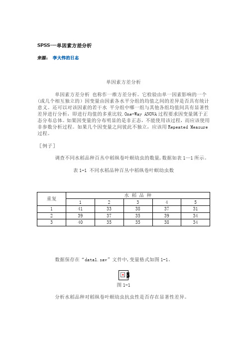 SPSS——单因素方差分析详解