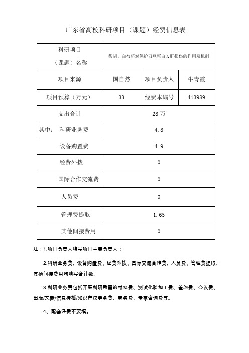 广东高校科研项目课题经费信息表