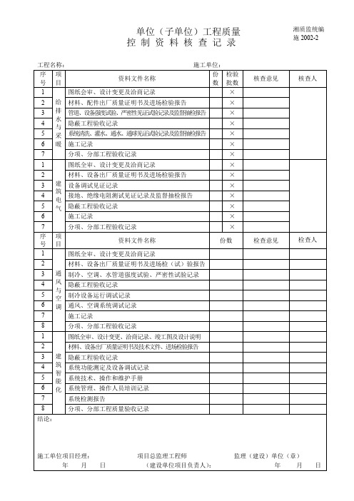 单位工程质量控制资料核查记录