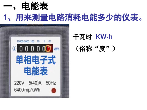 15.1电能表与电功