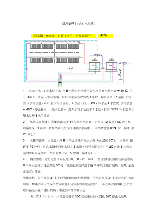 太阳能热水系统运行原理模板