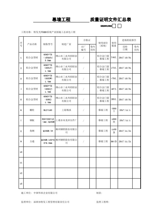 质量证明文件汇总表--