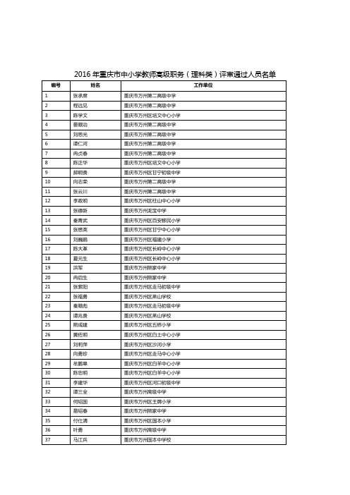 2016重庆市高级教师评审理科类