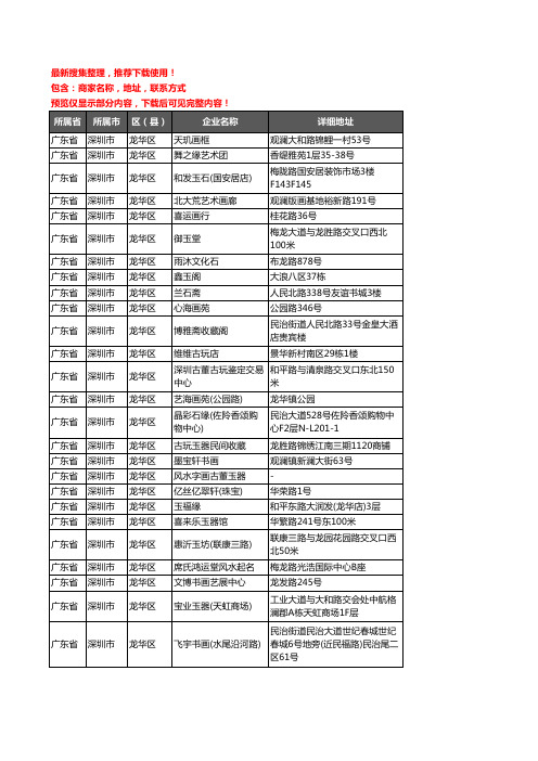 新版广东省深圳市龙华区古玩企业公司商家户名录单联系方式地址大全37家