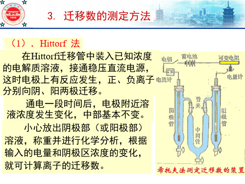 物理化学南京大学电解质溶液