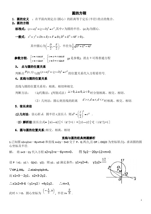 圆的方程知识点总结及相关高考习题详解