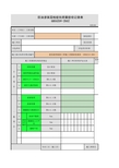 【工程表格模板】油渗面层