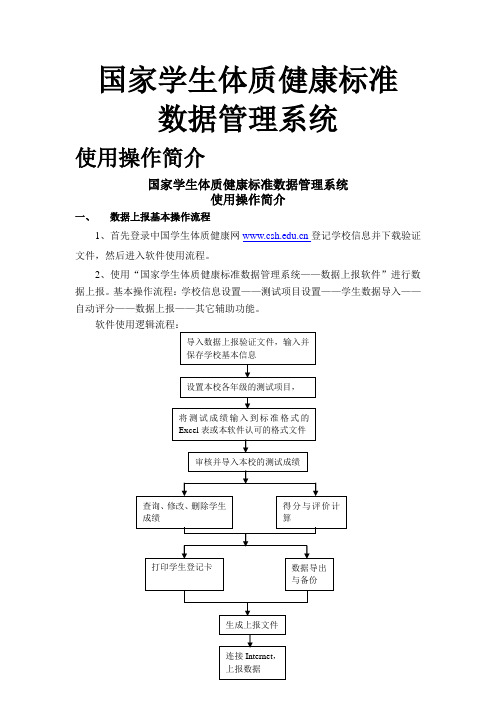 国家学生体质健康标准数据管理使用操作简介