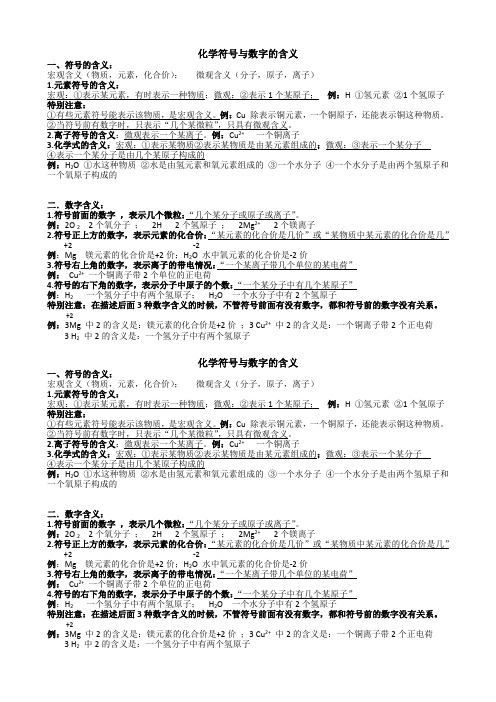 化学符号与数字的含义