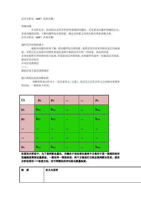 层次分析法(AHP)具体步骤