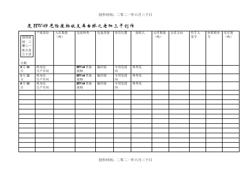 危险废物出入库台账