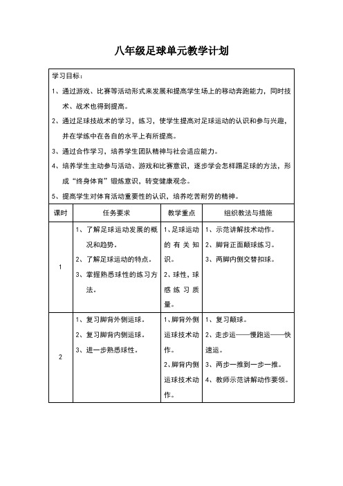 八年级足球单元教学计划