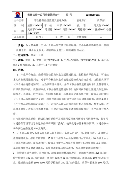 不合格品处理流程及管理办法