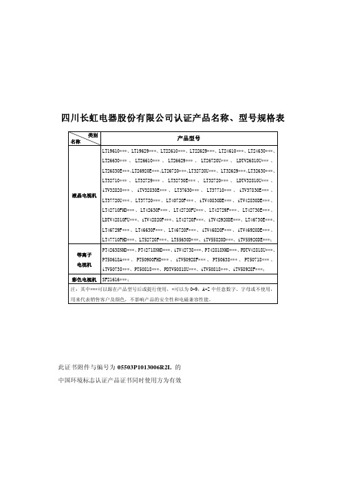 四川长虹电器股份有限公司认证产品名称、型号