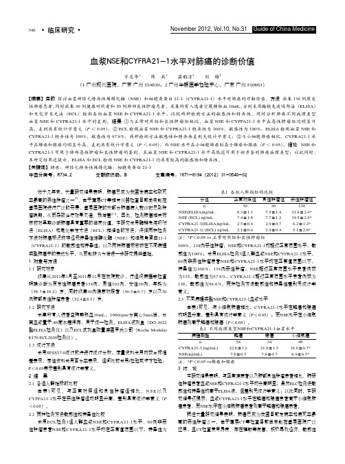 血浆nse和cyfra21-1水平对肺癌的诊断价值