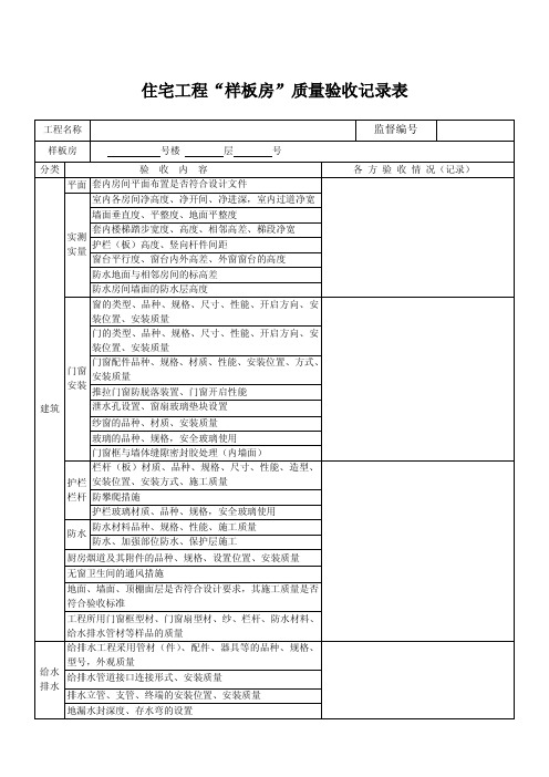 住宅工程“样板房”验收记录表