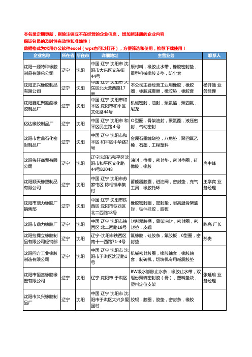 2020新版辽宁省沈阳橡胶密封垫工商企业公司名录名单黄页大全13家