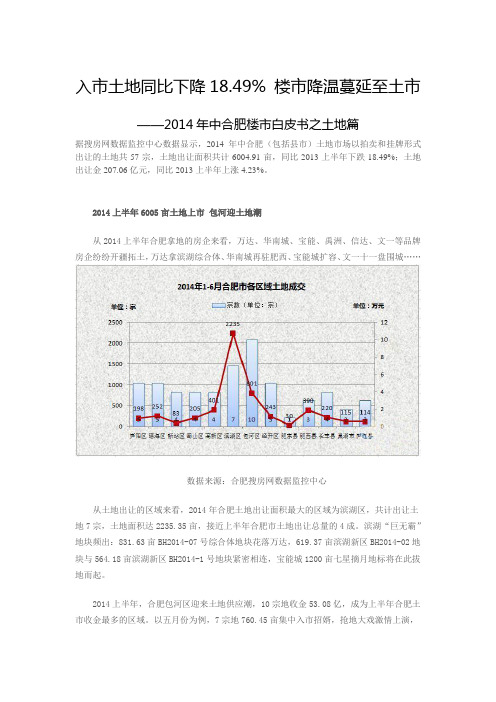 2014年中合肥楼市白皮书之土地篇