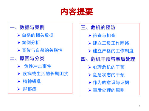 最新大学生心理危机干预和操作主题讲座课件