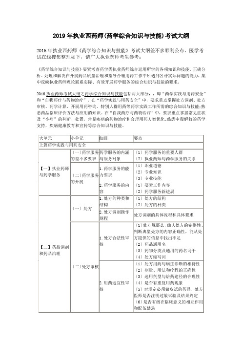 2019年执业西药师(药学综合知识与技能)考试大纲