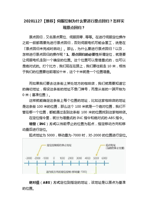 20201127【推荐】伺服控制为什么要进行原点回归？怎样实现原点回归？