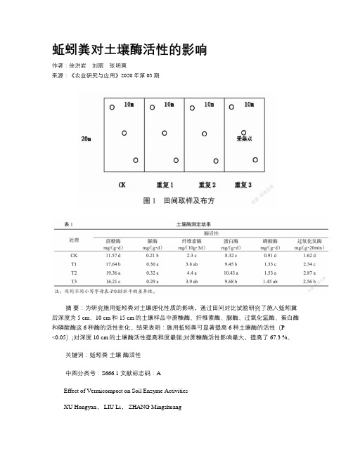 蚯蚓粪对土壤酶活性的影响