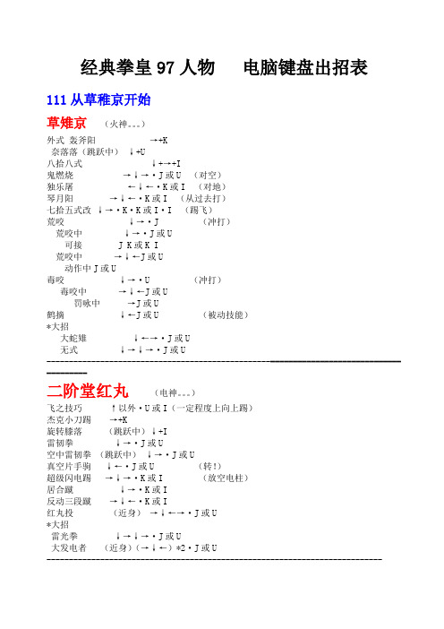 值得收藏拳皇人物绝对电脑键盘出招表带图