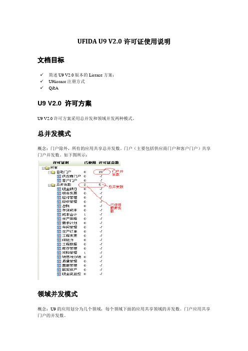 UFIDAU9V2.0许可证使用说明