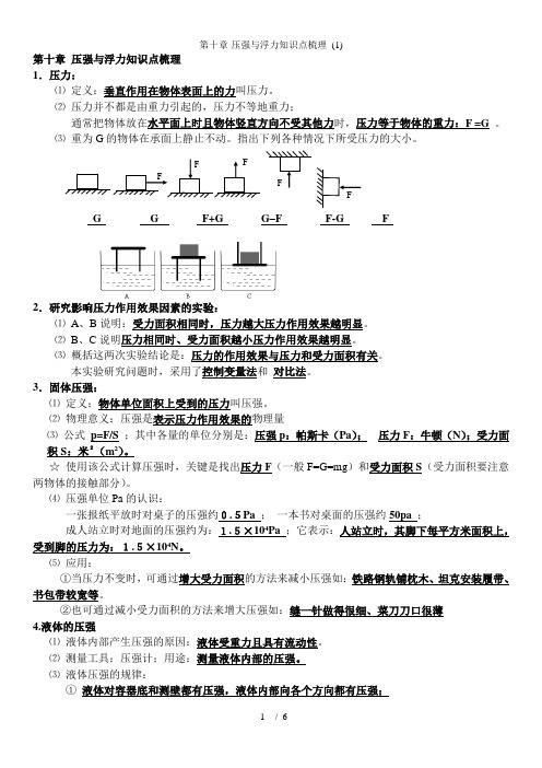 第十章压强与浮力知识点梳理