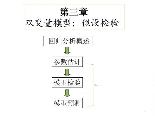 第三章双变量模型 假设检验