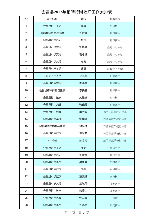 2012招聘招聘教师工作安排表