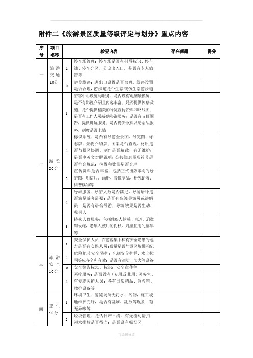 景区、乡村旅游点考核标准