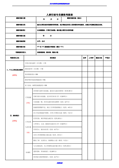 人事行政专员绩效考核表