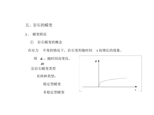 第四章3岩石的蠕变