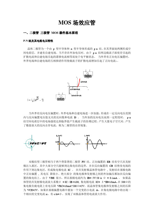 MOS管基本原理(经典图文动画)