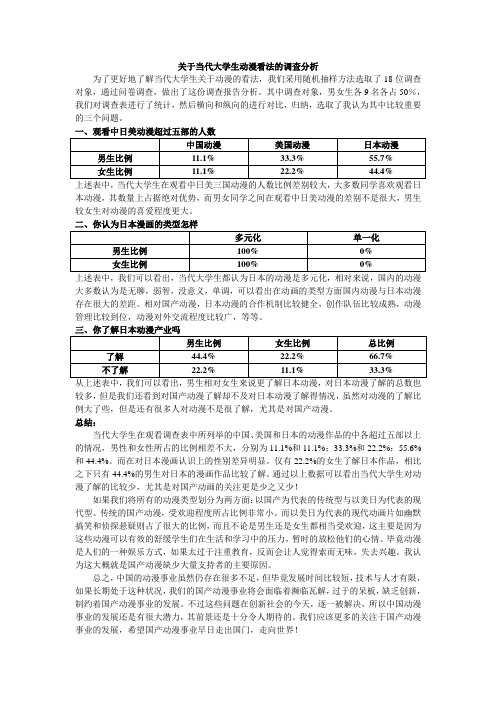 关于当代大学生动漫看法的调查