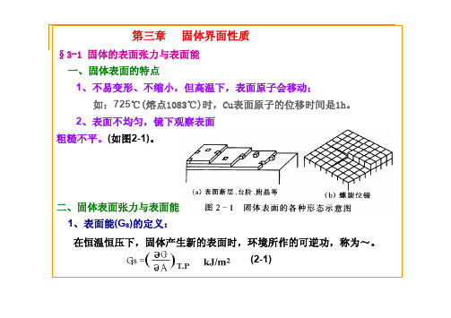 第三章  固体界面性质