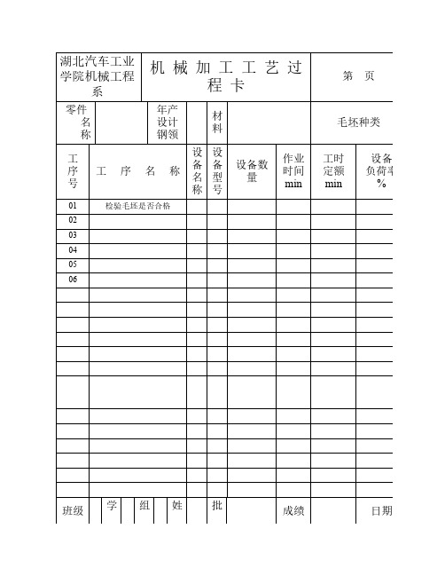 机械加工工艺过程卡及工序卡