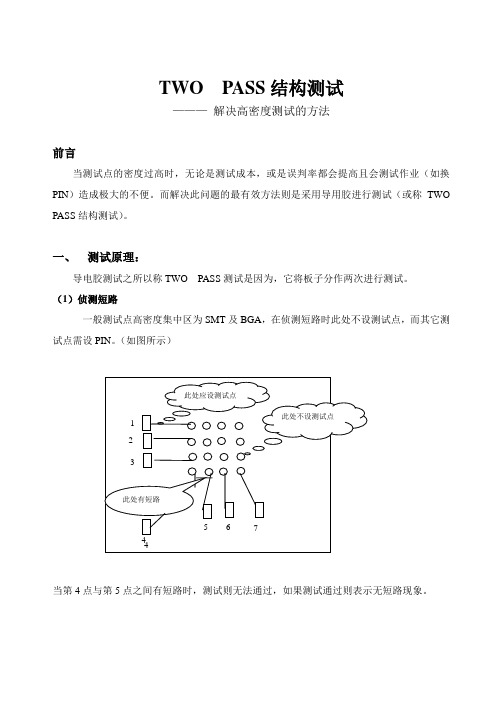 导电胶测试